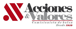 Acciones Valores